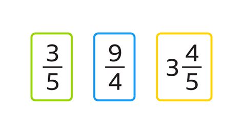 3 4 9 as an improper fraction